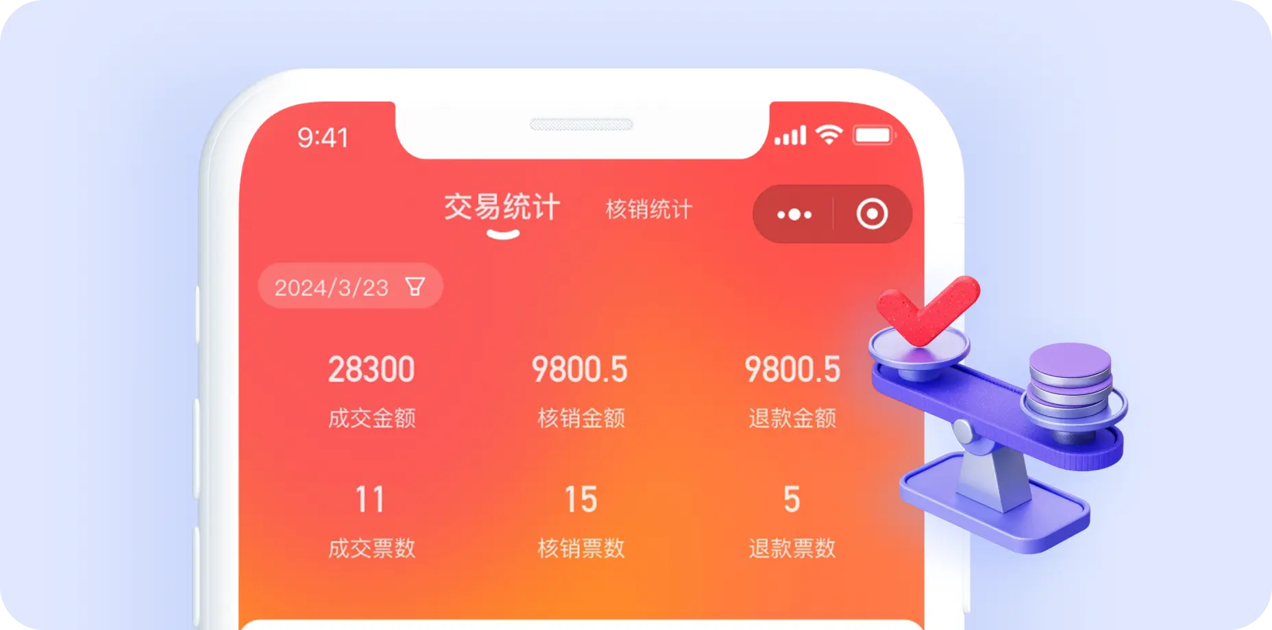 核销小程序